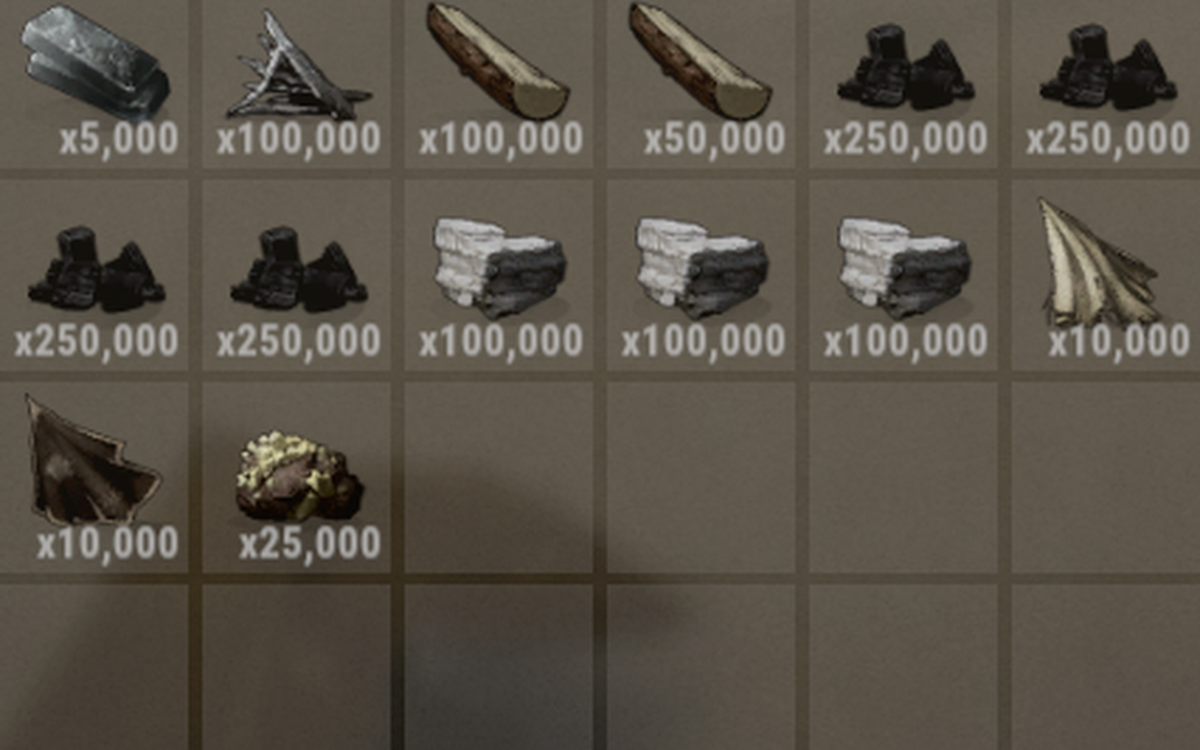 Bloodline VIP monthly item package